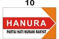 Tekan golput, Hanura...