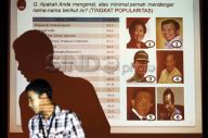 Capres wacana?