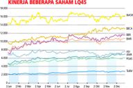 Menambah Koleksi Mobil...