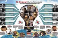 10 Ilmuwan Dunia Terpopuler