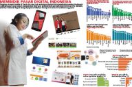 Janjikan Hidup Lebih...
