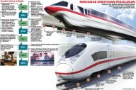 LRT Gantikan Proyek...