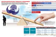 Pegawai Honorer Tuntut...