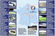 Profil Stadion Penyelenggara...