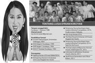 Menggali Potensi dari...