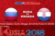 Preview Rusia vs Kroasia:...