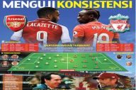 Menguji Konsistensi...