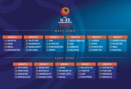 Hasil Drawing Babak...