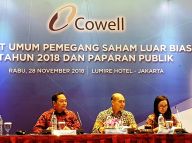 Properti Kelas Menengah...