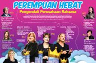 Perempuan Hebat Pengendali...