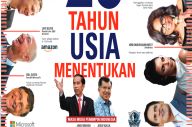 20 Tahun Usia yang Menentukan...