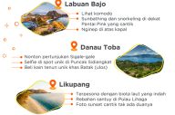 Jumlah Kunjungan ke...