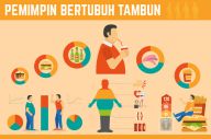 Hikayat Pemimpin Bertubuh...