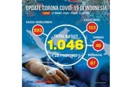 PKS Minta Pemerintah...