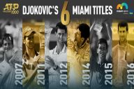 Rebut Takhta Andre Agassi,...