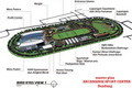 Venue internasional...