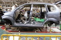 Peta industri automotif...