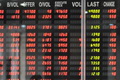 Menu saham pilihan Trust...