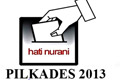 Kabupaten Blitar pastikan...