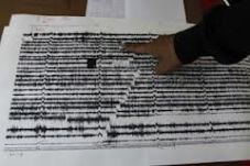 Aceh diguncang gempa...