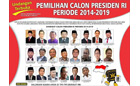 Capres Pemira, strategi...