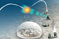 Iron Beam Israel, laser...