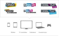 Canal+ kini punya Social...