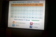 Suara dentuman Merapi...