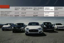 Tesla Model S, Sedan...