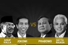 Prabowo Diprediksi Kuasai...