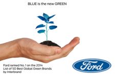 Ford Duduki Peringkat...