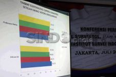 Terlalu Dini Umumkan...