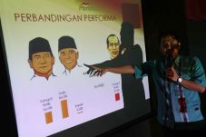 Apakah Hasil Quick Count...