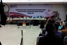 Rekapitulasi Nasional...
