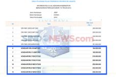 Nilai Jual Honda HRV...