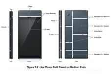 Smartphone Modular Proyek...