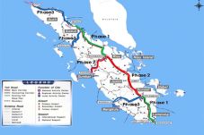Sumber Pendanaan Proyek...