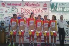 Jersey Porno Tim Balap...