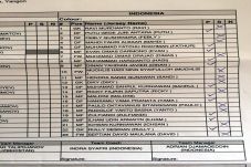 Ravi Disimpan Lawan...