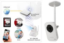 Edimax Rilis Dua IP...