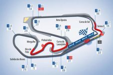 Takut Digusur, Interlagos...
