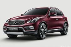 Tampilan Infiniti QX50...
