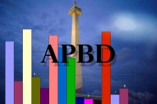 APBD Ditargetkan Terserap...