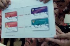 Wow! Kartu Sejahtera...