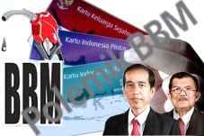 Polemik BBM