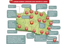 Musim Hujan, Bencana...