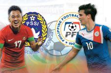 Peringatan Riedl