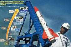 Saatnya Bangkitkan Industri...