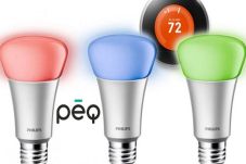 SmartHome Ventures Perluas...