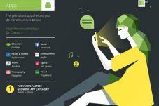 Facebook Aplikasi yang...